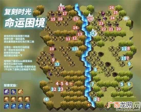 剑与远征命运困境2怎么走 剑与远征命运困境2路线图攻略
