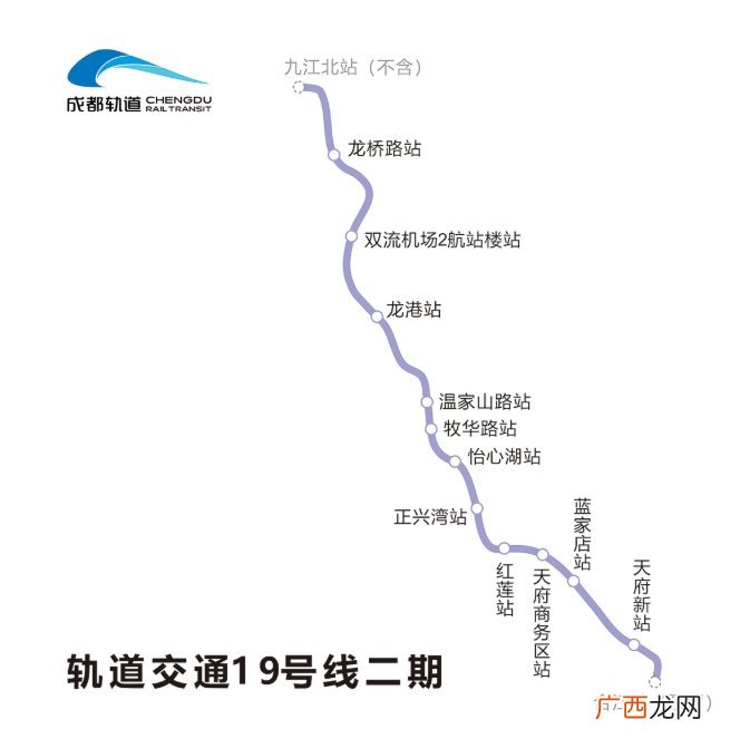 成都地铁19号线二期站点图