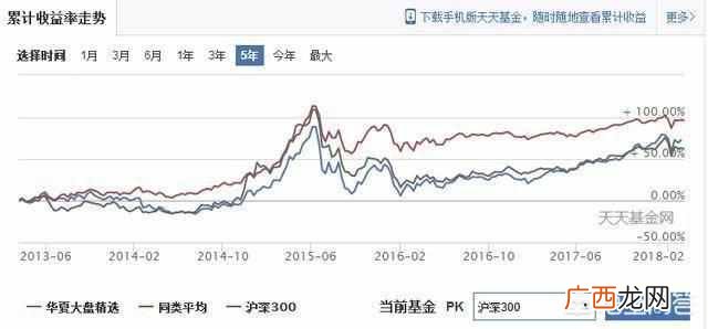穷人的三种理财方法？适合低收入人群的3种理财方式，了解一下？
