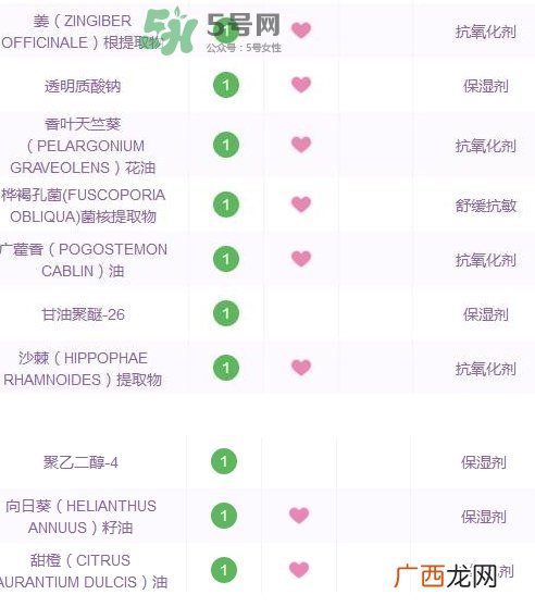 菌菇水湿敷痘更严重 菌菇水爆痘