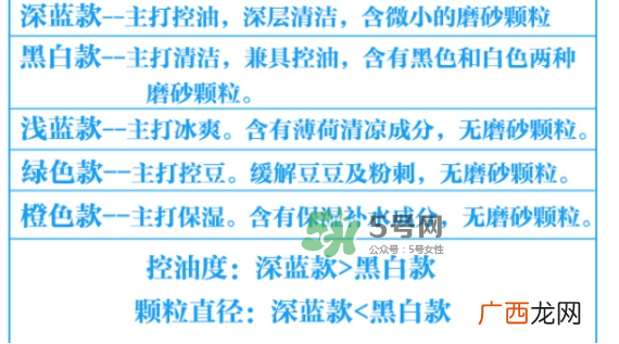 碧柔男士洗面奶颜色不同有什么区别？碧柔男士洗面奶怎么选？