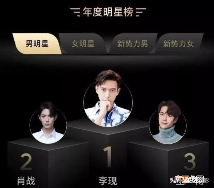 杨紫佟丽娅，杨紫李现、徐峥陶虹、陈思诚佟丽娅