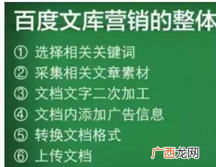 教你怎么发布文档赚钱的技巧？如何用百度文库躺赚月入10000+