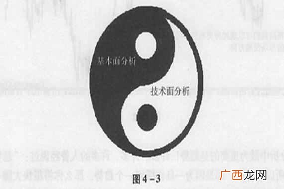 如何炒股票新手入门知识？？炒股新手必备的基础入门知识