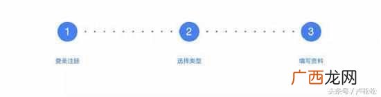 百家号赚钱攻略：新手怎么注册运营来获取收益？