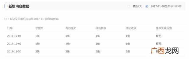 百家号文章如何被百度收录？百度熊掌号收录的误区和疑惑解答！