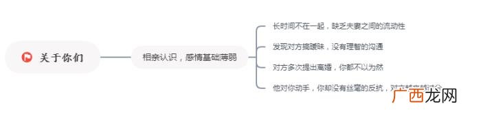 教你如何打消男人想离婚的念头 动不动就提离婚的男人怎么治
