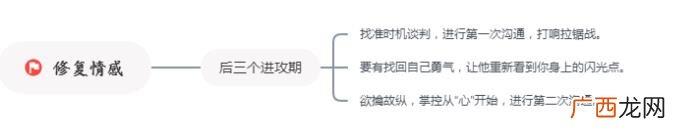 教你如何打消男人想离婚的念头 动不动就提离婚的男人怎么治