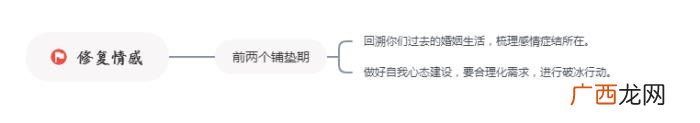 教你如何打消男人想离婚的念头 动不动就提离婚的男人怎么治