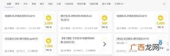 有没有在家做的兼职？在家就能干的兼职有那些？