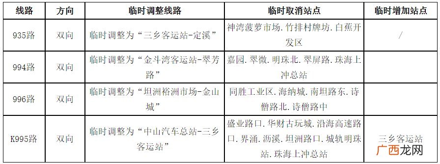中山至珠海跨市公交暂停营运通告