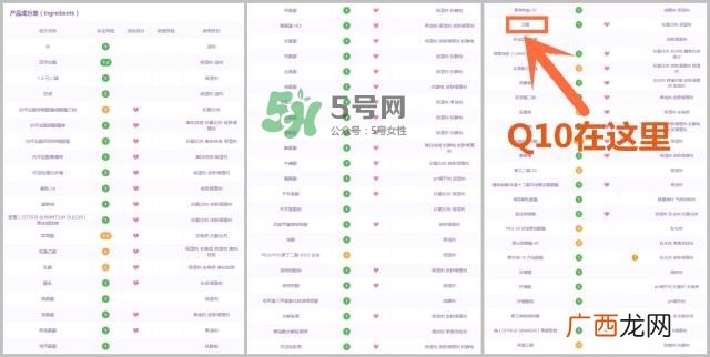 辅酶q10哪个牌子好 辅酶q10产品怎么挑选