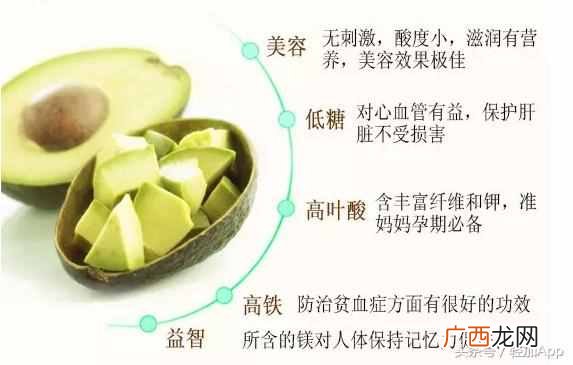 牛油果怎么吃减肥？减肥圣果-牛油果，到底应该怎么吃？