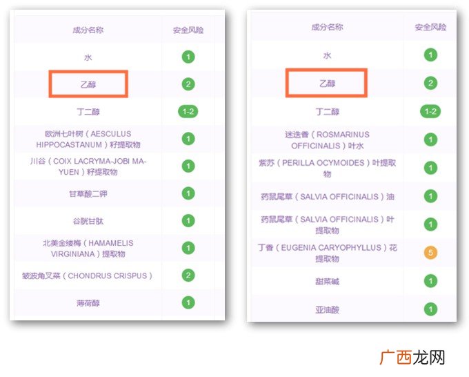 先乳后水什么原理 先用乳液还是化妆水