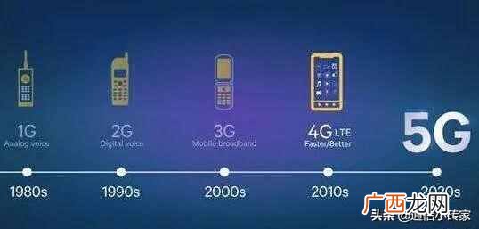 现在有必要现在换5G手机吗？2020年全面实行5G后，大家要不要换手机