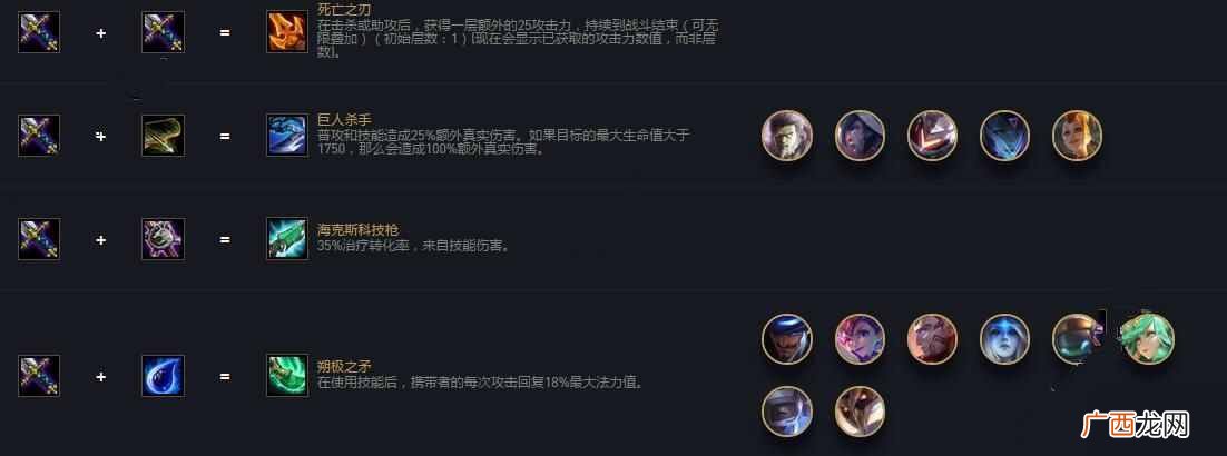 云顶之弈10.13装备合成图高清 10.13版本全装备合成公式