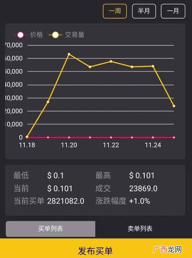 网络上赚钱的app靠谱吗？揭秘赚钱App超级骗局
