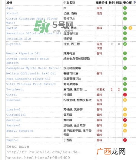 欧缇丽皇后水正确用法 欧缇丽皇后水使用步骤