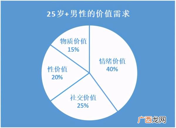 彻底死心如何挽回，如何挽回一个彻底死心的人