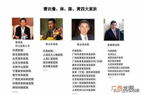 莆田系医院是什么意思？一秒钟分辨什么是莆田系医院