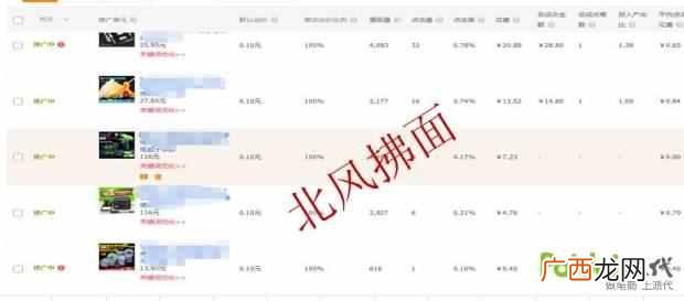ppc是什么意思？直通车如何调整关键词的ppc