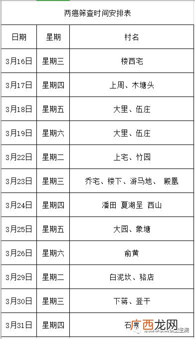 2022年东阳市歌山镇两癌筛查指南
