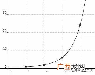 pi是什么意思？数学里的Pi究竟有何深层含义，怎么那么牛？
