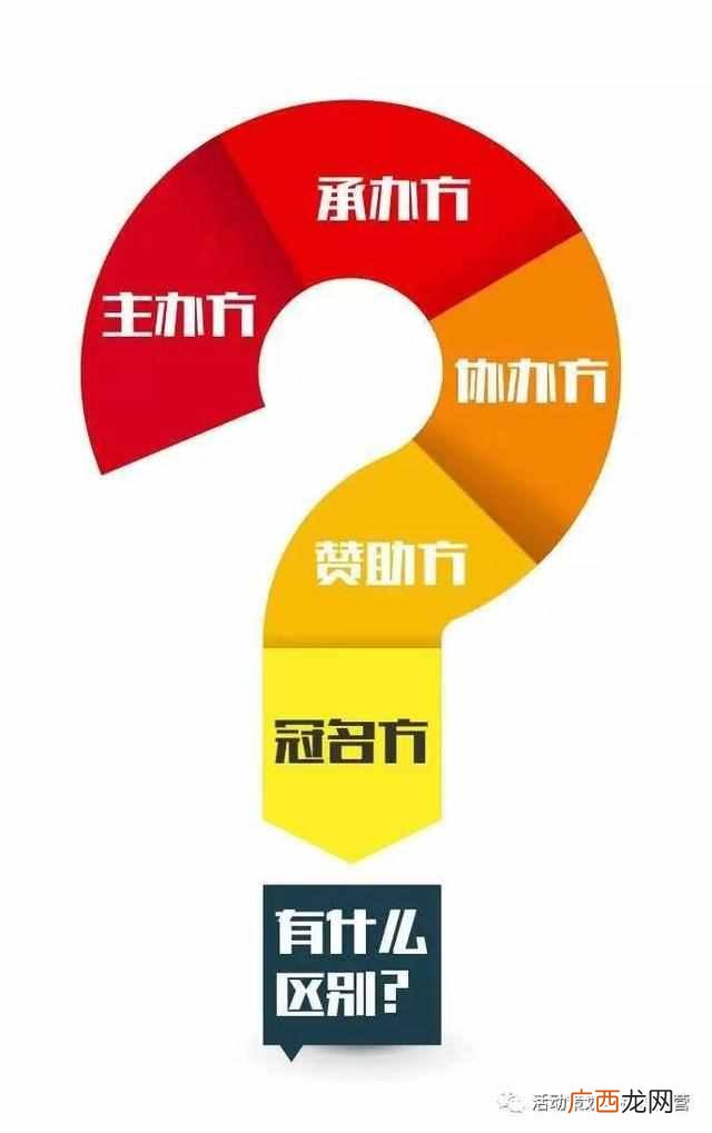冠名是什么意思？主办方、承办方、协办方、赞助方、冠名方有什么区