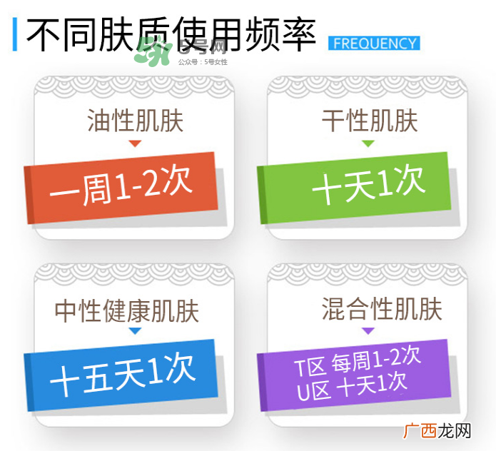 cure去角质怎么用 cure去角质凝胶使用方法
