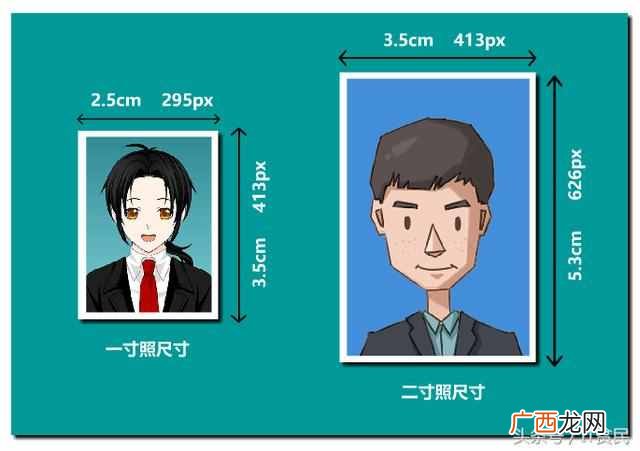 一寸照片的像素？证件照的具体尺寸和颜色你知道吗？