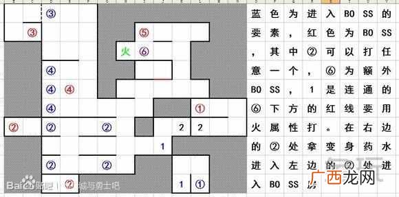 遗忘之地在哪？DNF遗忘之地简略地图以及通关该副本小技巧