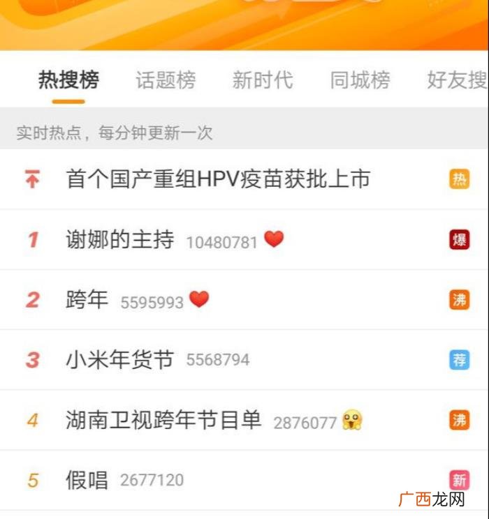 跨年热搜榜，芒果台跨年晚会谢娜受争议又上热搜