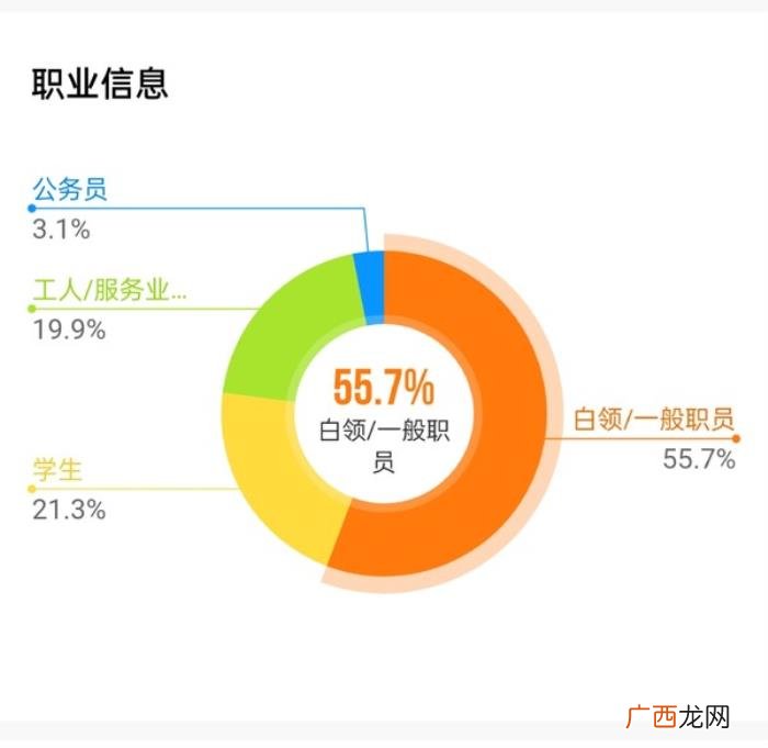 刘昊然唐探，揭示了刘昊然和秦风在未来唐探宇宙中的作用