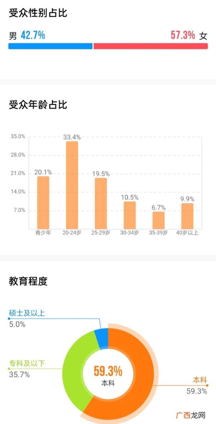 刘昊然唐探，揭示了刘昊然和秦风在未来唐探宇宙中的作用