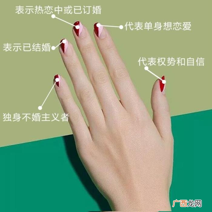 女生戴戒指的含义，你知道小小的戒指有大大的含义吗