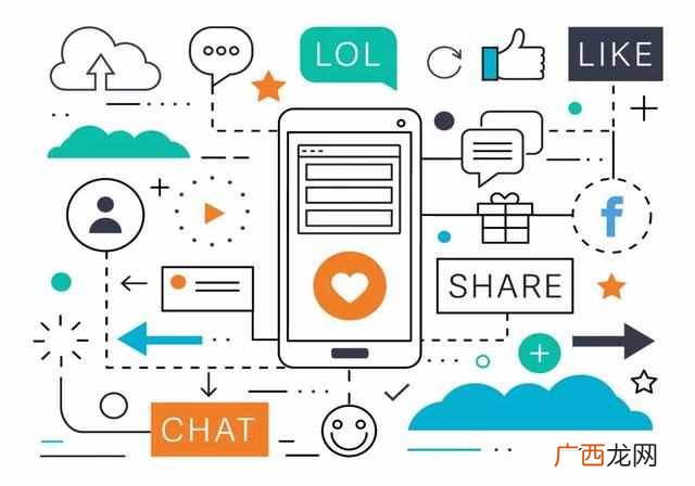 facebook是什么意思？用几分钟认识Facebook