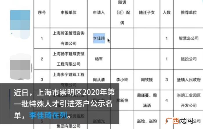 李佳奇多大，28岁李佳琦作为特殊人才成功落户上海