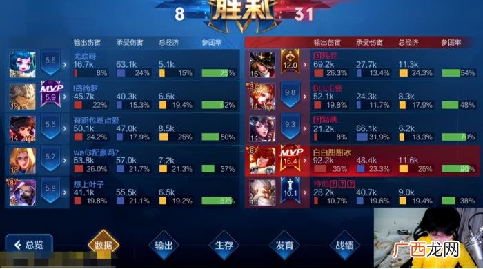 斗鱼李知恩，斗鱼李知恩联袂妲己Blue豪取7连胜