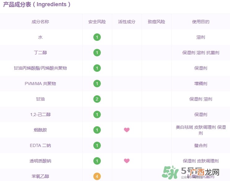 百雀羚一刻面膜多少钱？百雀羚一刻音乐面膜怎么用