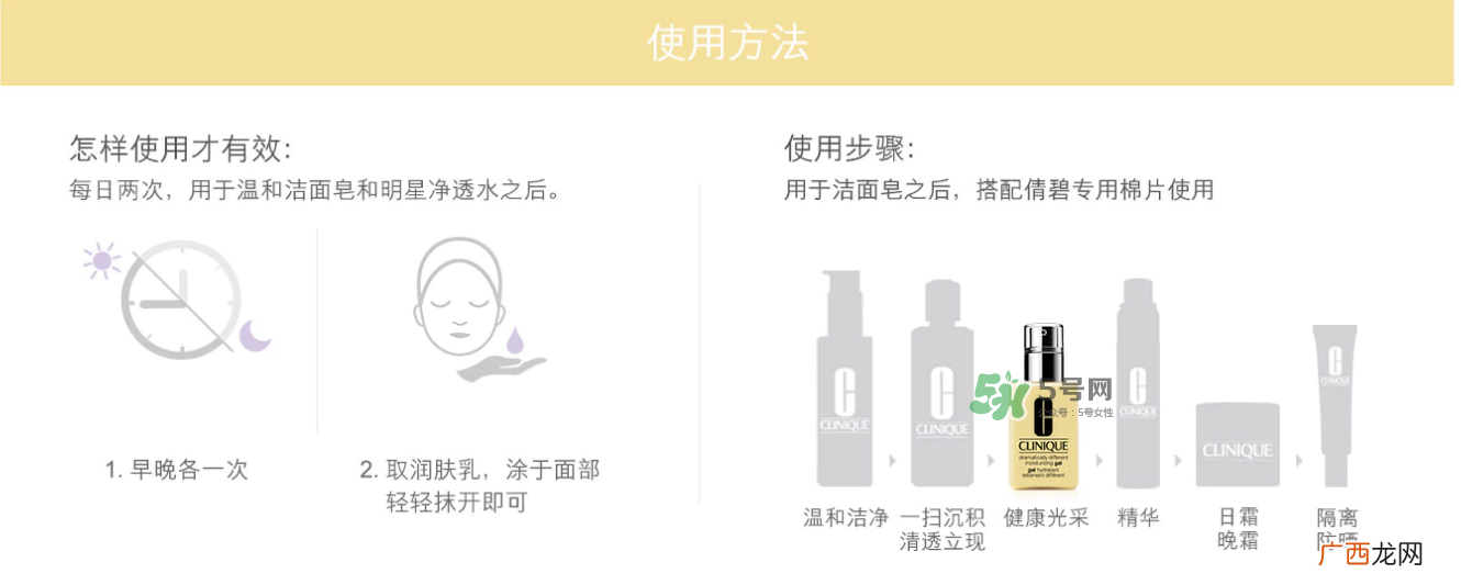 倩碧黄油的正确用法 倩碧黄油有油和无油的区别
