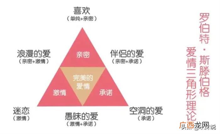 关于挽回男朋友的深度剖析方法 正确挽回男朋友的方法