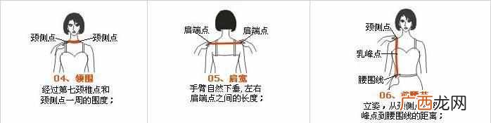 女生标准三围是多少？你知道中国女性的平均三围是多少吗