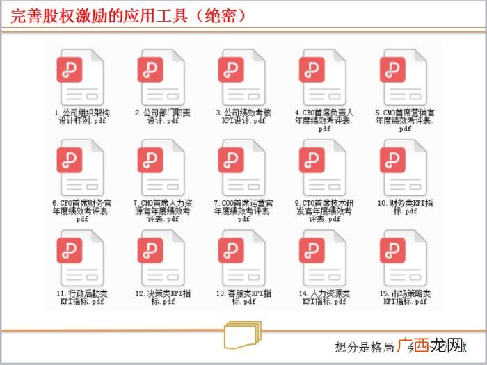 合伙人制度，合伙人制度--让所有人有机会成为老板
