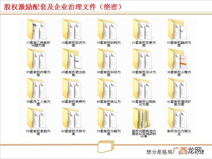 合伙人制度，合伙人制度--让所有人有机会成为老板