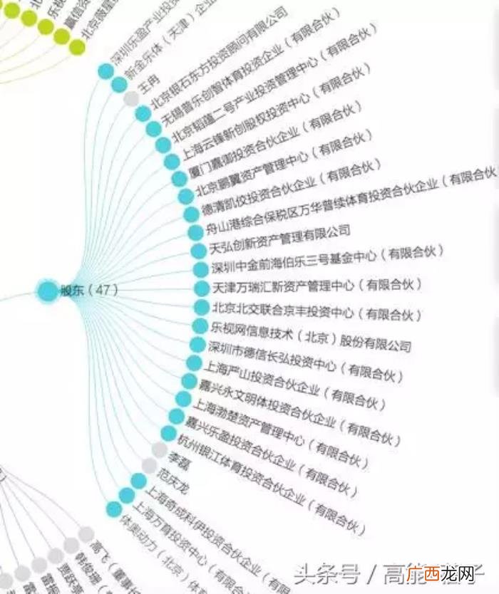 孙俪和倪妮，孙俪、邓超、倪妮、李小璐等明星血的教...
