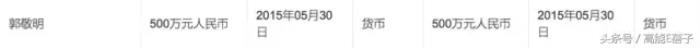 孙俪和倪妮，孙俪、邓超、倪妮、李小璐等明星血的教...