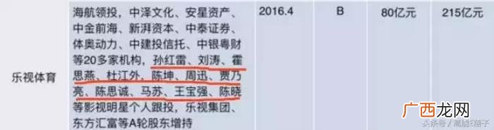孙俪和倪妮，孙俪、邓超、倪妮、李小璐等明星血的教...