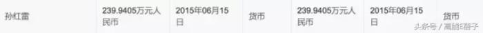 孙俪和倪妮，孙俪、邓超、倪妮、李小璐等明星血的教...