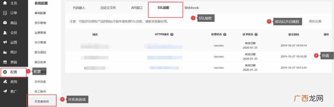 SEO怎么做？独立站必备：零基础的谷歌SEO优化教学