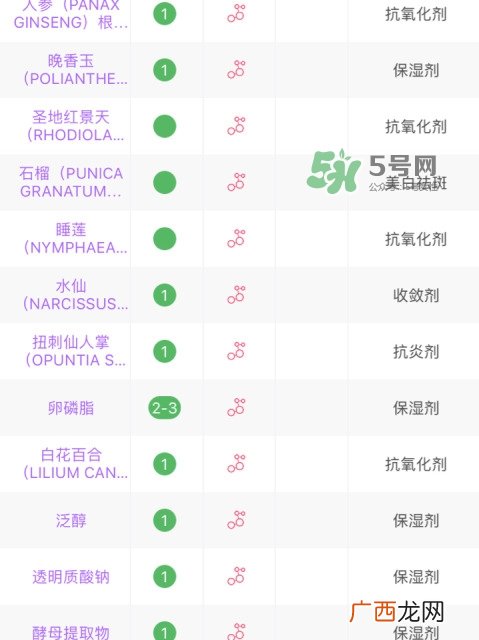 佳雪神鲜水怎么样 佳雪神鲜水怎么用